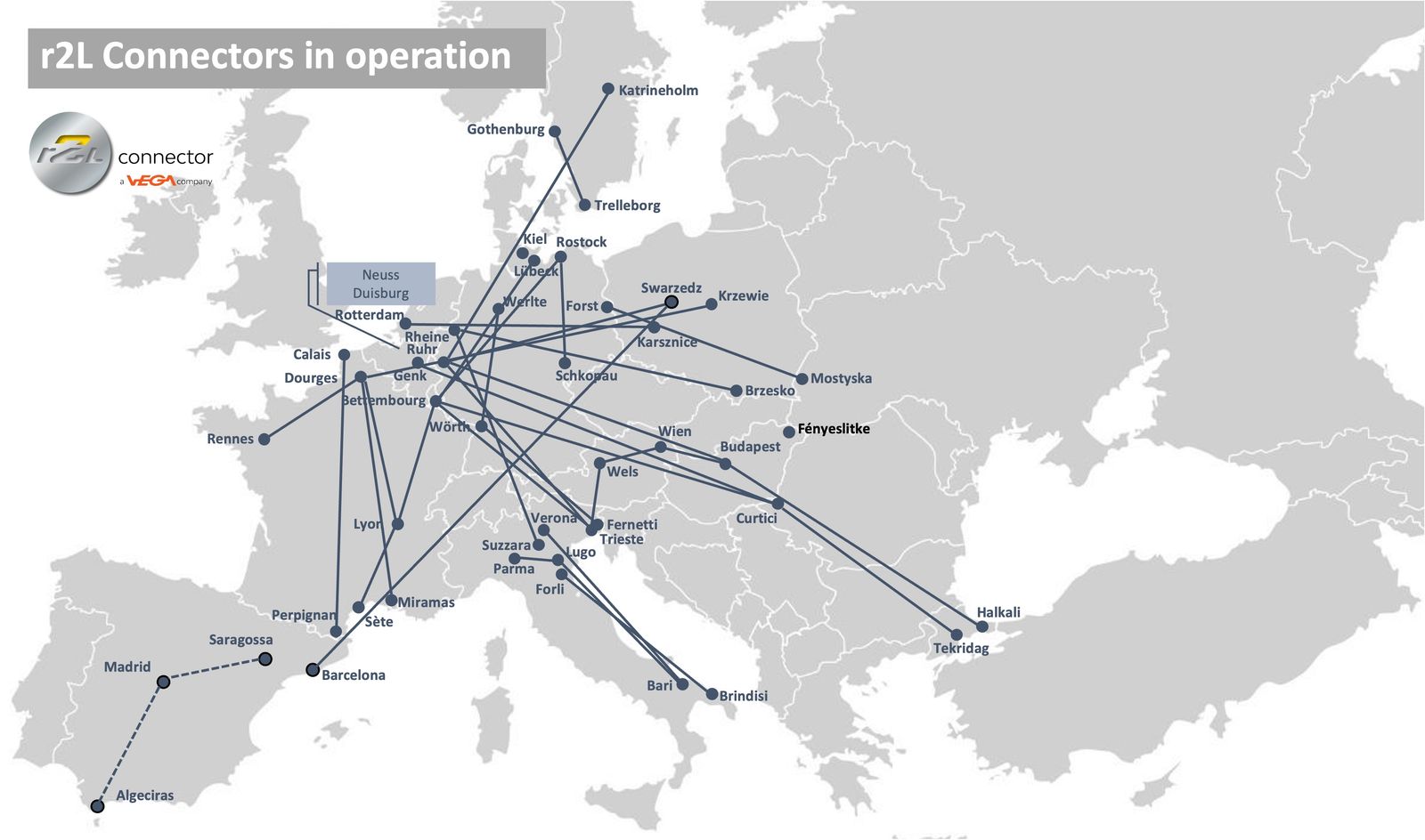 Strecken, auf denen der r2L Connector derzeit im Einsatz ist